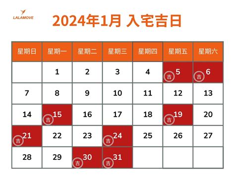 換沙發需要看日子嗎|【2024年】搬家吉日攻略！每月的入厝好日子總整理！